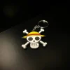 Móc khóa One Piece đầu lâu mũ rơm nhìn toàn cảnh